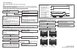 Preview for 109 page of Panasonic PV-D4733S-K Service Manual