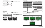 Preview for 110 page of Panasonic PV-D4733S-K Service Manual