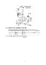 Preview for 152 page of Panasonic PV-D4733S-K Service Manual