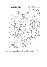 Preview for 171 page of Panasonic PV-D4733S-K Service Manual