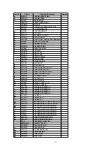 Preview for 178 page of Panasonic PV-D4733S-K Service Manual