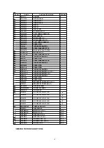 Preview for 179 page of Panasonic PV-D4733S-K Service Manual