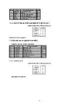 Preview for 180 page of Panasonic PV-D4733S-K Service Manual