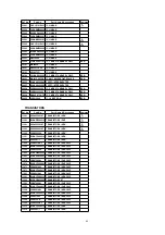 Preview for 181 page of Panasonic PV-D4733S-K Service Manual