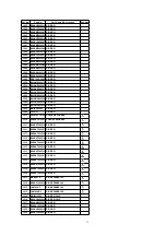 Preview for 183 page of Panasonic PV-D4733S-K Service Manual