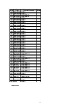 Preview for 184 page of Panasonic PV-D4733S-K Service Manual