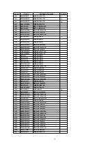 Preview for 185 page of Panasonic PV-D4733S-K Service Manual