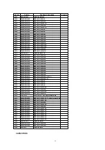 Preview for 189 page of Panasonic PV-D4733S-K Service Manual