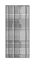 Preview for 190 page of Panasonic PV-D4733S-K Service Manual