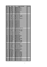 Preview for 193 page of Panasonic PV-D4733S-K Service Manual