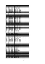 Preview for 195 page of Panasonic PV-D4733S-K Service Manual