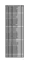 Preview for 201 page of Panasonic PV-D4733S-K Service Manual