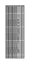 Preview for 205 page of Panasonic PV-D4733S-K Service Manual