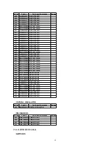 Preview for 207 page of Panasonic PV-D4733S-K Service Manual