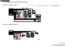 Preview for 211 page of Panasonic PV-D4733S-K Service Manual