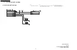 Preview for 223 page of Panasonic PV-D4733S-K Service Manual