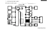 Preview for 225 page of Panasonic PV-D4733S-K Service Manual