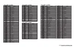 Preview for 242 page of Panasonic PV-D4733S-K Service Manual