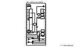 Preview for 246 page of Panasonic PV-D4733S-K Service Manual