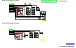 Preview for 248 page of Panasonic PV-D4733S-K Service Manual