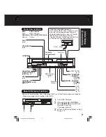 Preview for 9 page of Panasonic PV-D4734S-K Operating Instructions Manual