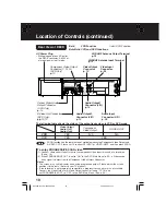 Preview for 10 page of Panasonic PV-D4734S-K Operating Instructions Manual