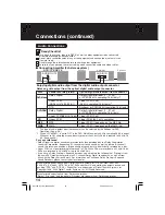 Preview for 14 page of Panasonic PV-D4734S-K Operating Instructions Manual