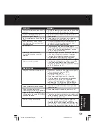 Preview for 59 page of Panasonic PV-D4734S-K Operating Instructions Manual