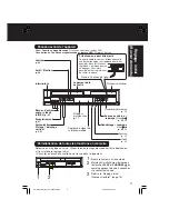 Preview for 73 page of Panasonic PV-D4734S-K Operating Instructions Manual