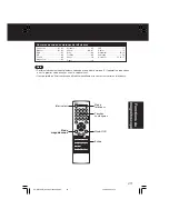 Preview for 93 page of Panasonic PV-D4734S-K Operating Instructions Manual