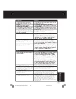 Preview for 123 page of Panasonic PV-D4734S-K Operating Instructions Manual