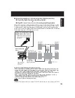 Preview for 15 page of Panasonic PV-D4735 Operating Instructions Manual