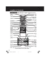 Preview for 8 page of Panasonic PV-D4745S-K Operating Instructions Manual