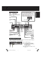 Preview for 9 page of Panasonic PV-D4745S-K Operating Instructions Manual