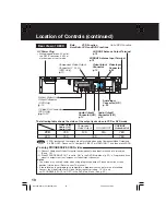 Preview for 10 page of Panasonic PV-D4745S-K Operating Instructions Manual