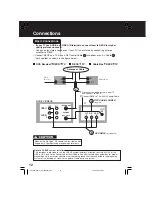 Preview for 12 page of Panasonic PV-D4745S-K Operating Instructions Manual