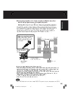 Preview for 15 page of Panasonic PV-D4745S-K Operating Instructions Manual