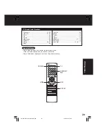 Preview for 29 page of Panasonic PV-D4745S-K Operating Instructions Manual