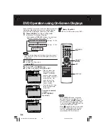 Preview for 44 page of Panasonic PV-D4745S-K Operating Instructions Manual