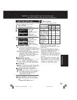 Preview for 53 page of Panasonic PV-D4745S-K Operating Instructions Manual