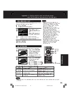 Preview for 55 page of Panasonic PV-D4745S-K Operating Instructions Manual