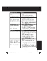 Preview for 59 page of Panasonic PV-D4745S-K Operating Instructions Manual