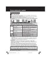 Preview for 78 page of Panasonic PV-D4745S-K Operating Instructions Manual