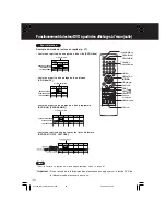 Preview for 112 page of Panasonic PV-D4745S-K Operating Instructions Manual