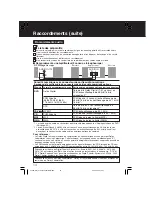 Preview for 78 page of Panasonic PV-D4753SK Operating Instructions Manual