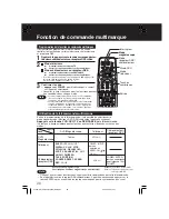 Preview for 92 page of Panasonic PV-D4753SK Operating Instructions Manual