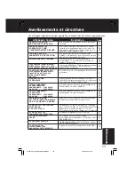 Preview for 123 page of Panasonic PV-D4753SK Operating Instructions Manual