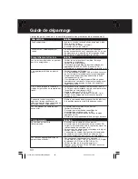 Preview for 124 page of Panasonic PV-D4753SK Operating Instructions Manual