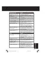 Preview for 125 page of Panasonic PV-D4753SK Operating Instructions Manual