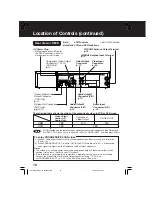 Preview for 10 page of Panasonic PV-D4754SK Operating Instructions Manual